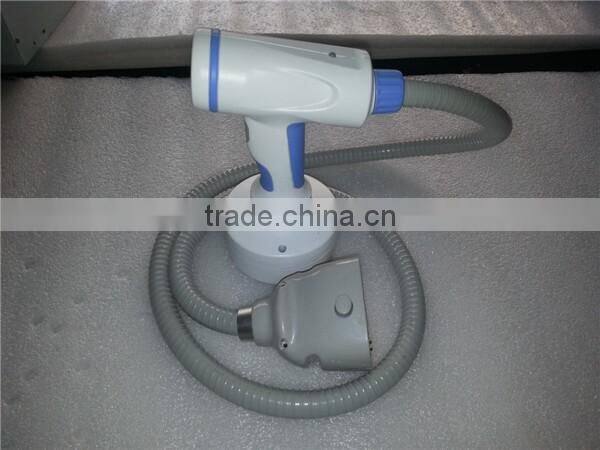 focused ultrasound,focused ultrasound ablation,ultrasound fat cavitation