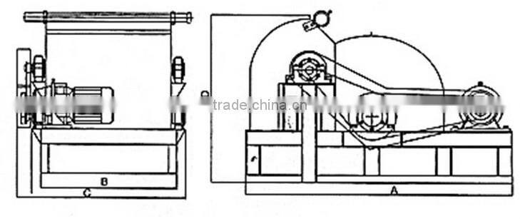 Overband Magnetic Separator Easy To Operate