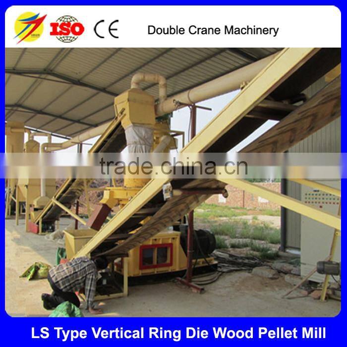 sell ring die wood pellet mill with CE quality and good price