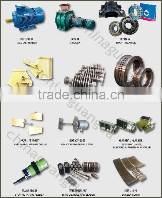 Best Widely used maize grain hammer mill for sales