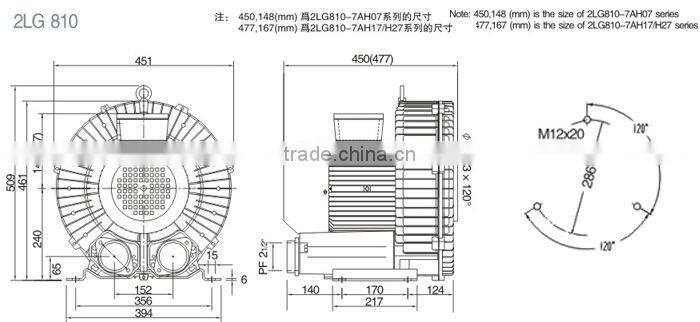 Double Stage Three Phase Ring Blower for Fish Pond
