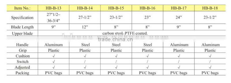 china supplier,cutting machine/pruning shear,leaf trimmer