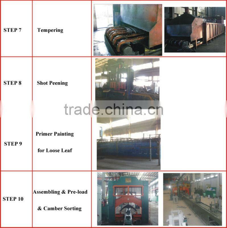 OEM 200029 France Market Agricultural Trailer 15 ton Leaf Spring