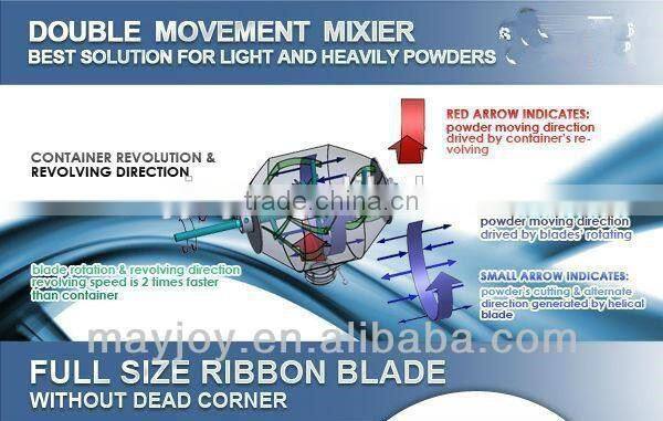 2015 MAYJOY Novel Invention High Mixing Efficiency Lab Use powder mixer used