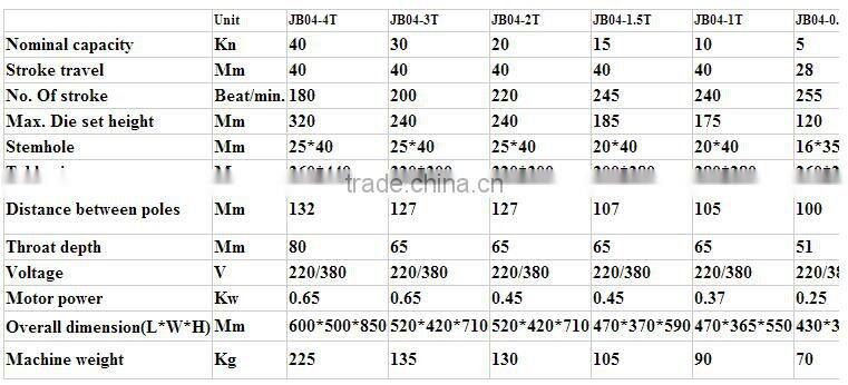 JB04-3T blanking press punching machine power press machine