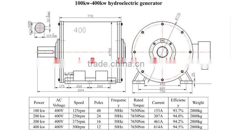 Top quality hydro generator, High efficiency water mini water turbine generator