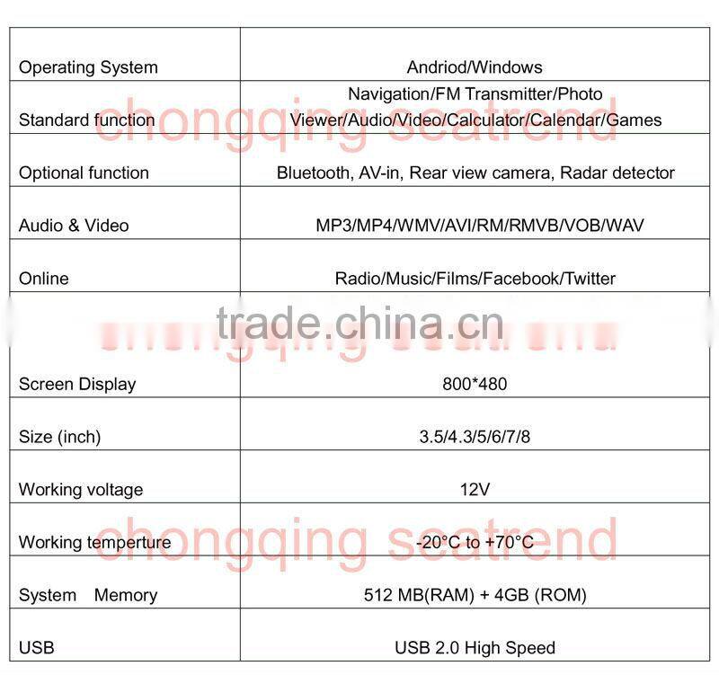 Car radio dvd gps navigation system