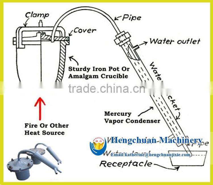 Amalgamator for Gold refining Amalgam Mixer for Hot Sale