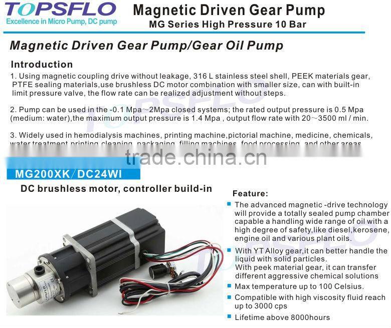 High Pressure DC Brushless food oil pump