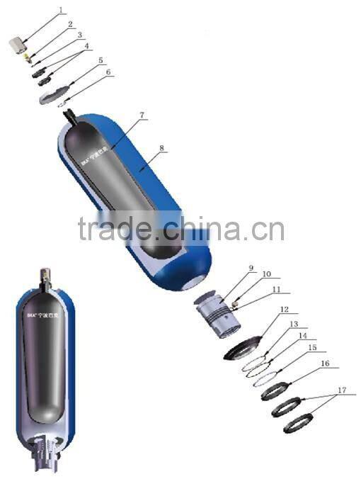 china bladder accumulator station rexroth