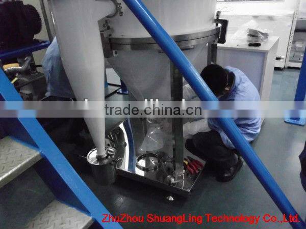 China metal powder metallurgy equipment-gas atomization equipment and water atomizing equipment