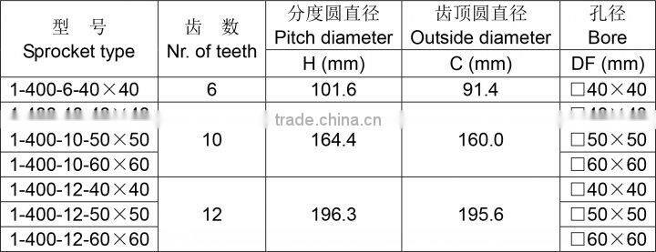 Classic Injection Moulded Plastic Sprocket for Conveyor