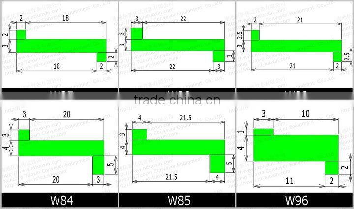 Z-type Polyethylene Wearstrip for Plastic Plate Top Chain