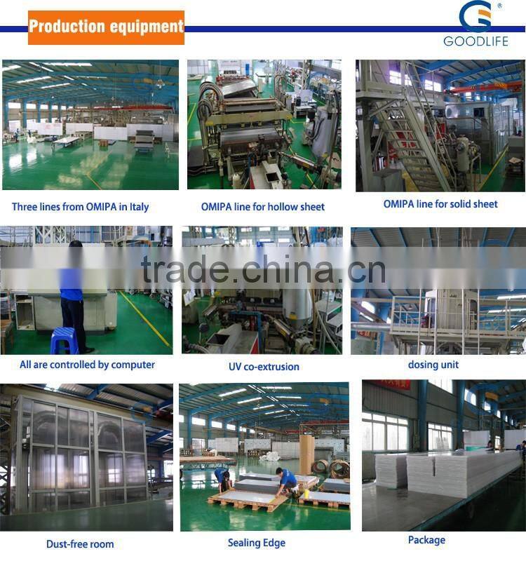 Best quality pc transparent roofing sheet for construction of building