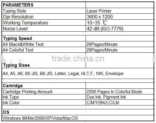 Sublimation Ricoh SG 3110DN Inkjet Printer