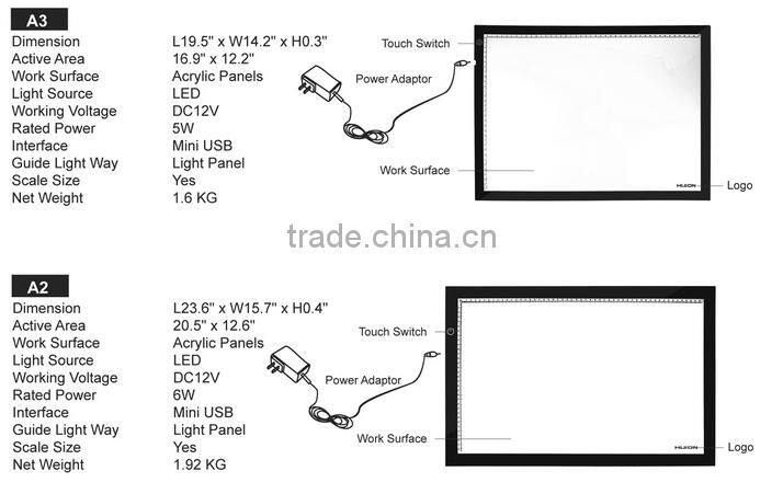 Slim Huion led light pad tracing light box A3