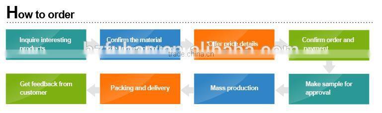 Superior Paper Tube Package Box,Tube Box Wholesale