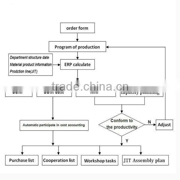 high quality kids army military uniform children woodland suit jacket
