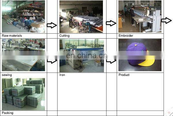 Houndstooth Chidori Trucker Hat Mesh Backed Baseball Cap White