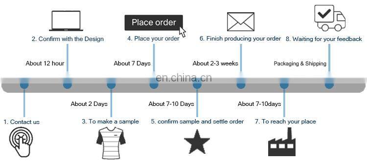 Free design cycling clothing italian china custom cycling jerseys no minimum