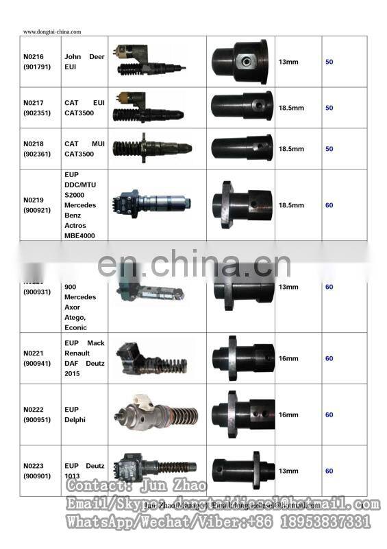 HOT SALE EUI/EUP TESTER WITH CAM BOX Iveco EUI Cursor 8