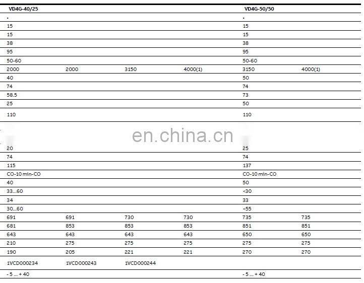 VD4G/P-40 15.32.40 ABB Generator circuit breaker ABB VD4 GCB