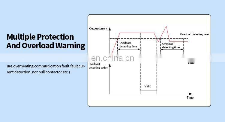 220v fan speed controller single 1hp /2hp ac small motor speed controller