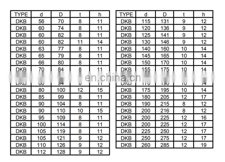 Metal Rubber Oil Seal Dust Wiper Seal DKB Excavator Hydraulic Cylinder Seal For Sale