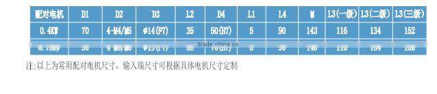 Servo Planetary Reduction Gear reducer Gearbox