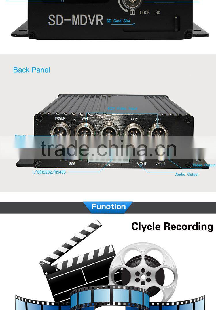 Wholesale 4CH Dvr SD Car Dvr Without Screen Support PC and (MDVR) Video Playback Surveillance Equipment