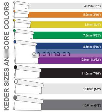 Single Double Flap Rope Cord Welt Awning Tent12mm PVC Keder