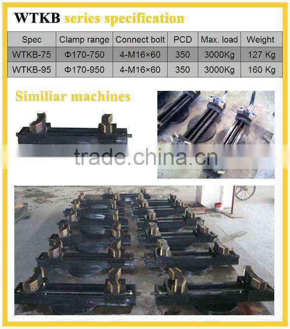 metal pipe hanger clamps