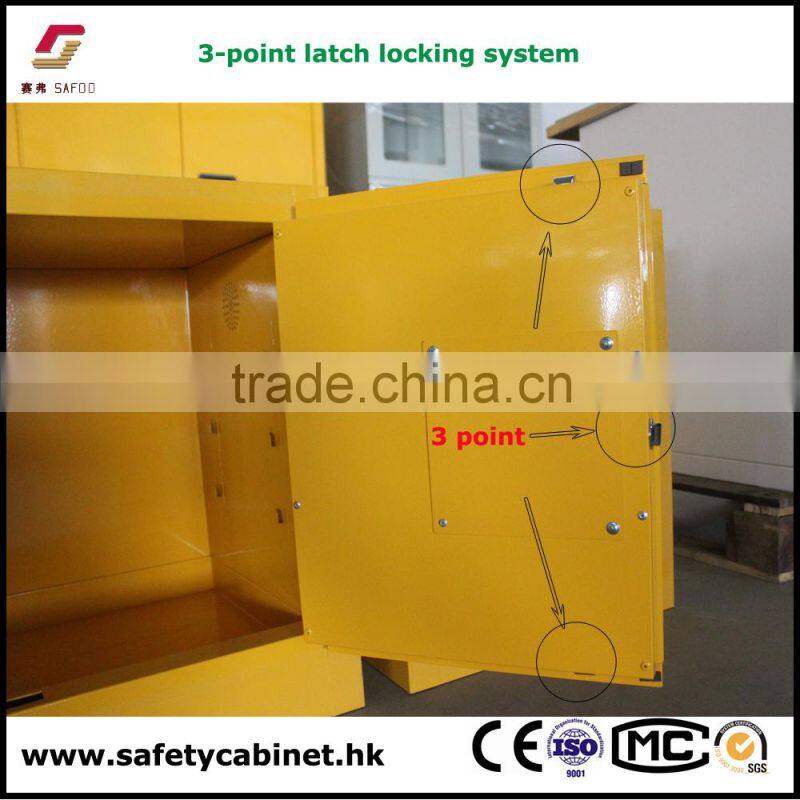 Vented Filtering fire proof safety cabinet for flammable toxic chemical powder