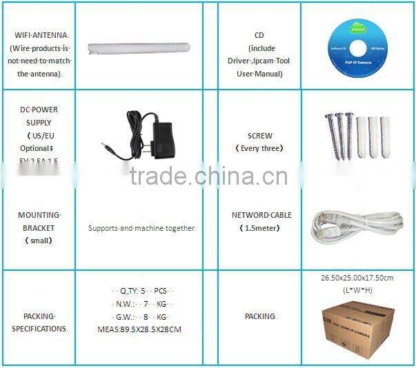 High quality wifi wireless HD IP cctv camera with 1280x720 (Mega Pixels)