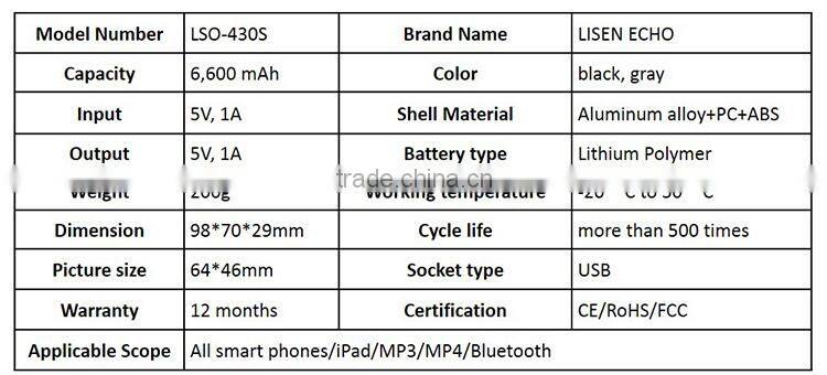 Olive shape advertising polymer USB battery power pack 6600mAh