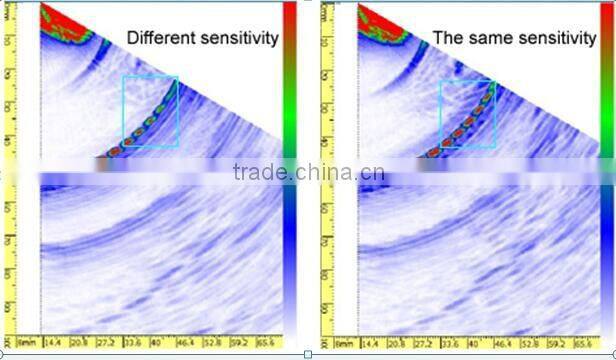Portable Ultrasonic Phased Array Flaw Detector TM-2108P