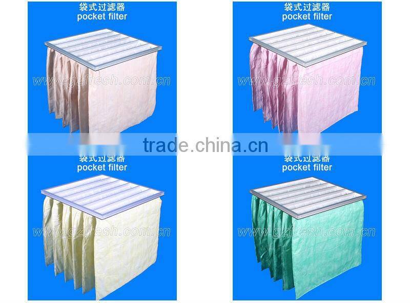 Ultrasonic stitched media/nonwoven pocket filter material (manufacturer)