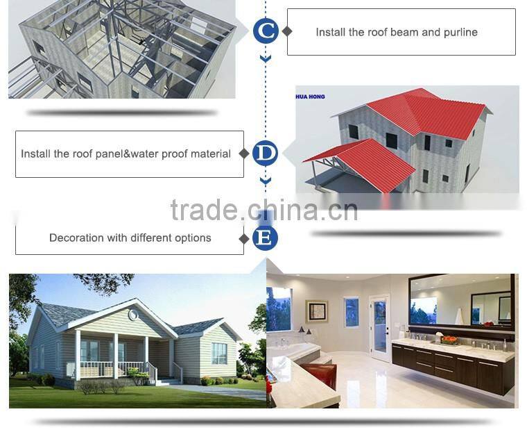 good drainage system cheap prefab house &prefabricated house