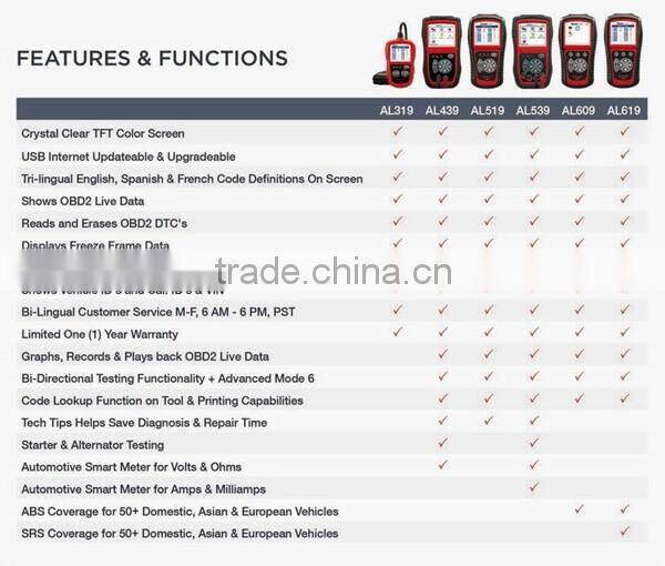 Support All OBD2 Cars Update Online Original Autel AutoLink AL519 OBD-II And CAN Scanner Tool with high quality