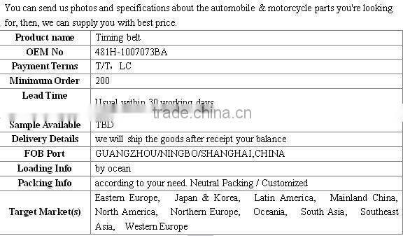 high quality timing belt for chery A5 Tiggo OEM 481H-1007073BA
