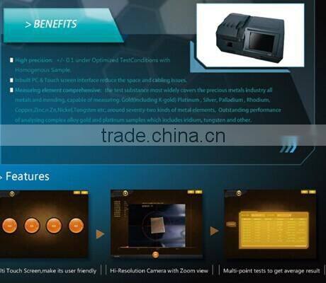 X-Ray Precious Metal Analysis Instrument/Testing Machine for gold purity, platinum, silver, palladium, rhodium