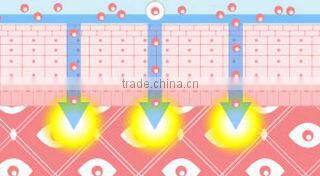 high quality cosmetic tonner for face skin care, women anti aging