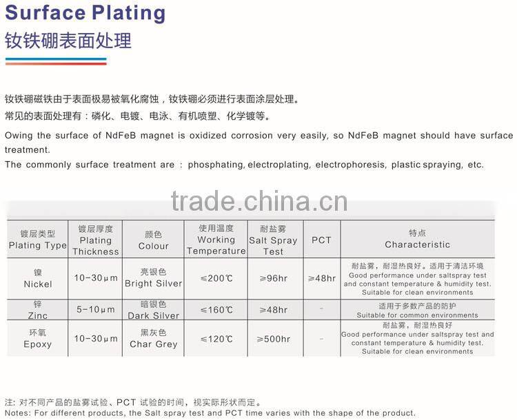 N52 neodymium magnet with high quality for industry