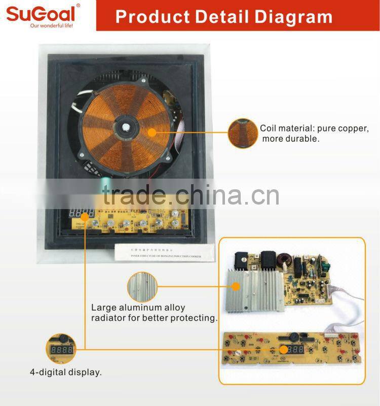 2016 Home Appliance Copper Coil 220V Inducdtion Cooker