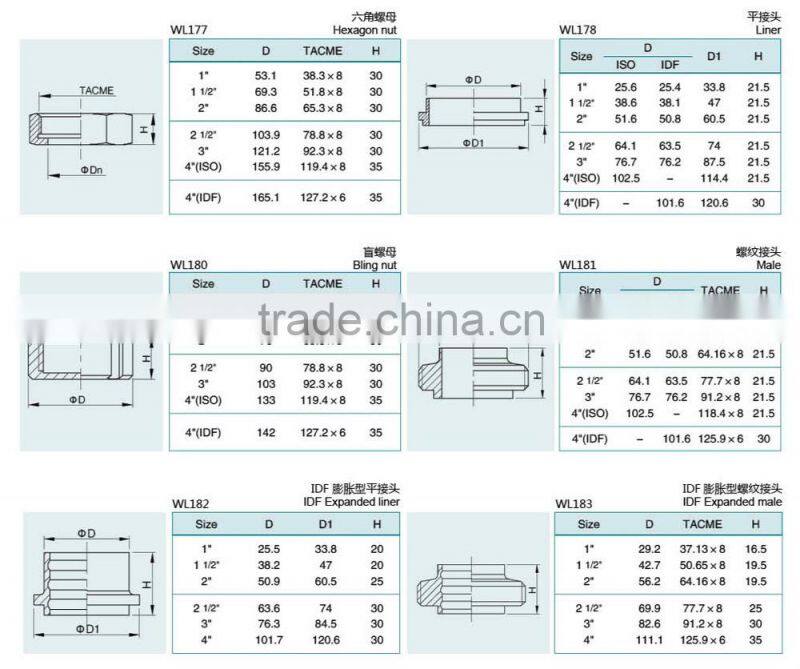 Sanitary stainless steel 304/316L liner