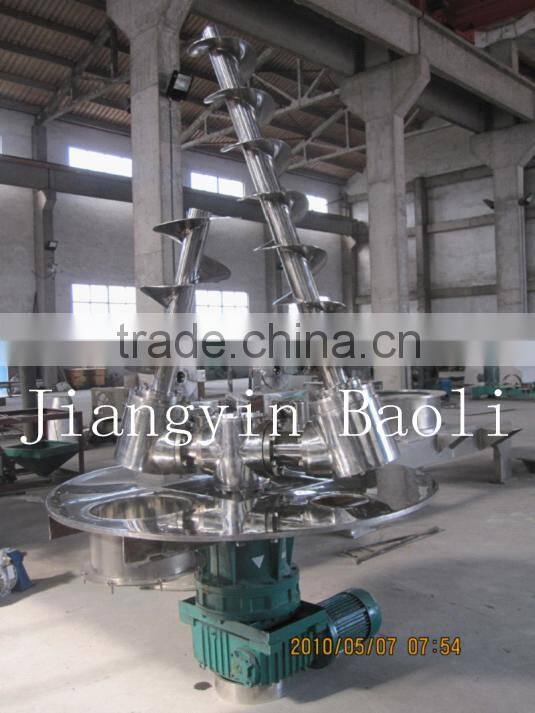 Double auger shaped mixer double paddle mixer machine