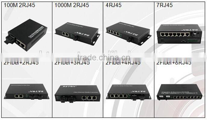 10/100/1000M 2 SFP+ 4 RJ45 ports Fiber Optic Media Converter