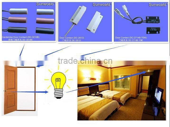 Automatic Door Alarm Sensor