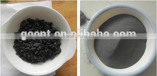 China supply high quality silicon carbide casting material