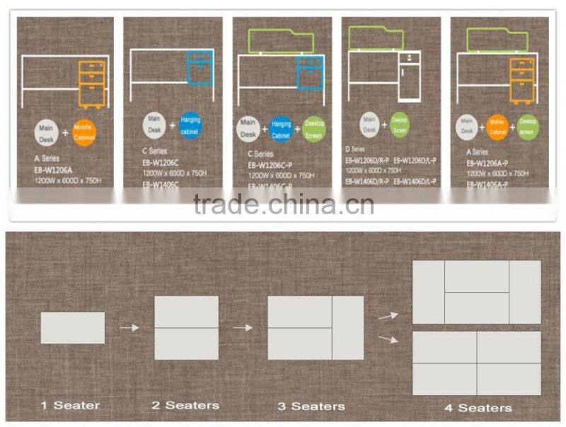 Office executive desk modular furniture wood computer table models